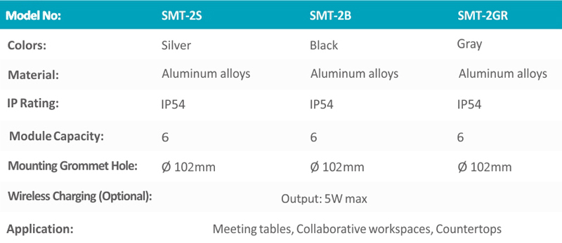 Ổ cắm điện âm bàn cao cấp mở nắp bằng cảm ứng -  Sinoamigo SMT-2 (1)