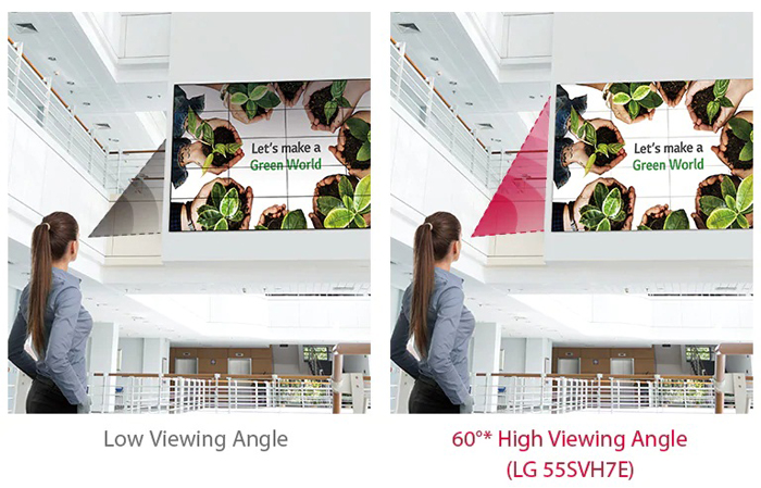 LG 55SVH7E video wall