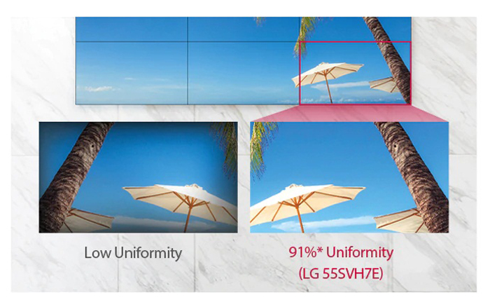 video wall LG 55SVH7E