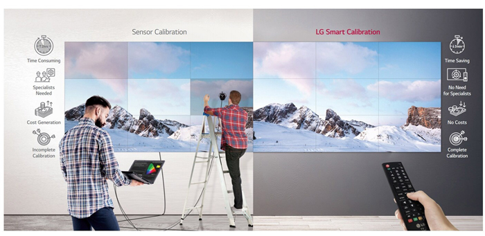 LG 55VH7F video wall