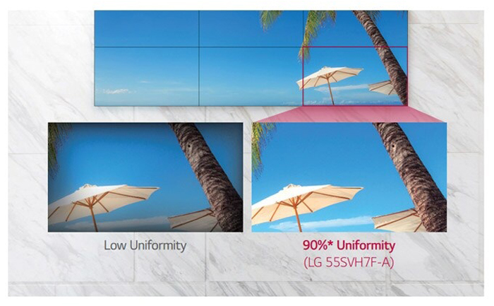 video wall LG