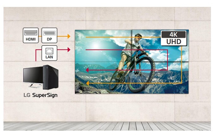 LG 55VH7F video wall (9)
