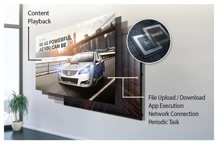 VideoWall LG 55VM5E