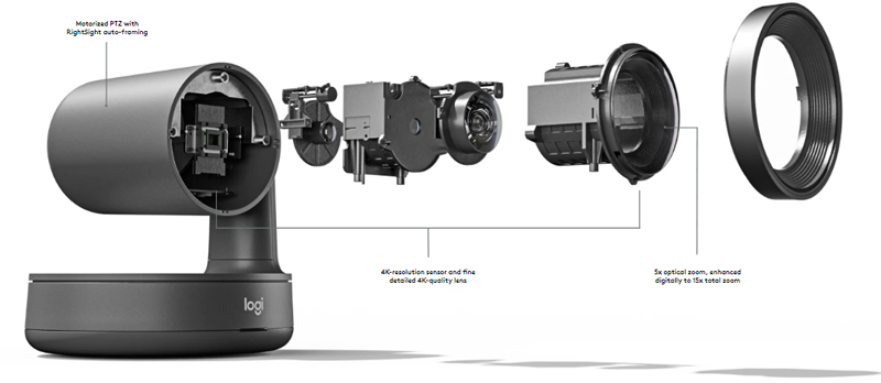 Logitech Rally Camera 4K Zoom quang (2)