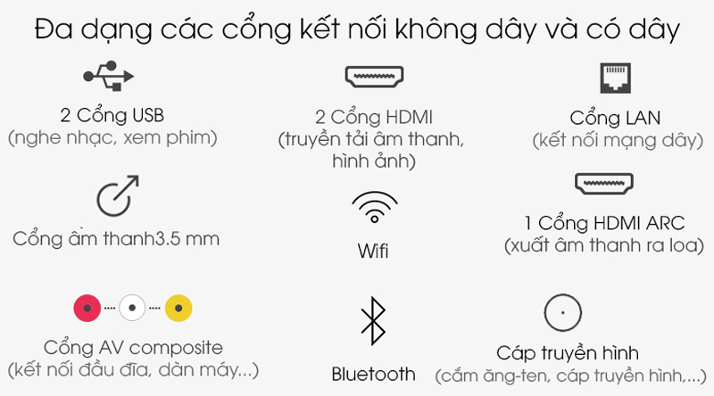 bao-gia-50p618-tcl-android-tivi-4k-50-inch (2)