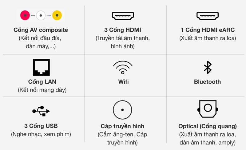 bao-gia-thong-so-android-tivi-oled-sony-4k-65inch-xr-65a80j (7)