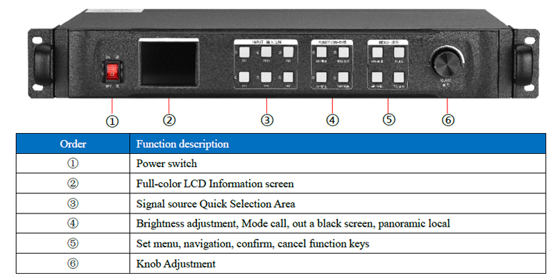 bo-xu-ly-hinh-anh-video-controller-kystar-ls4-tich-hop-card-phat (4)