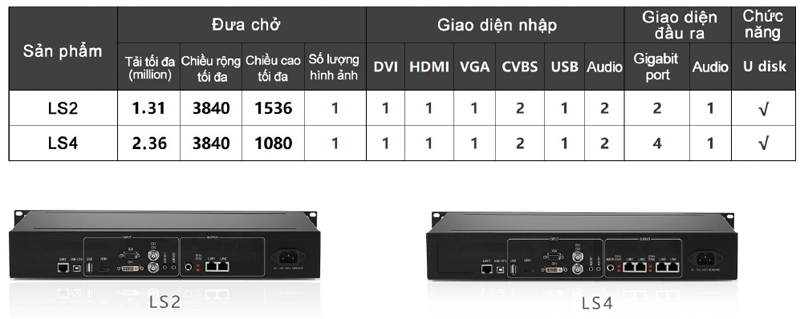 bo-xu-ly-hinh-anh-video-controller-kystar-ls4-tich-hop-card-phat (8)