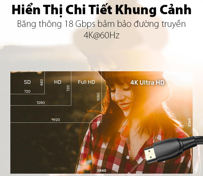 chi-tiet-day-cap-hdmi-20-4k-dai-10m-unitek-c11043bk (2)