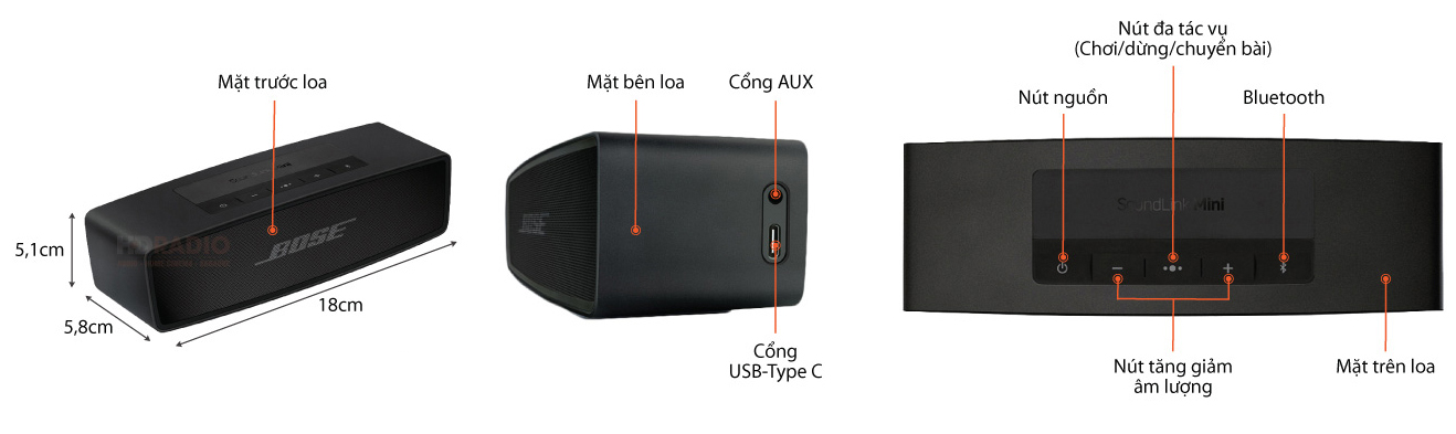 cho-thue-loa-bluetooth-bose-soundlink-mini-2-special-edition (1)