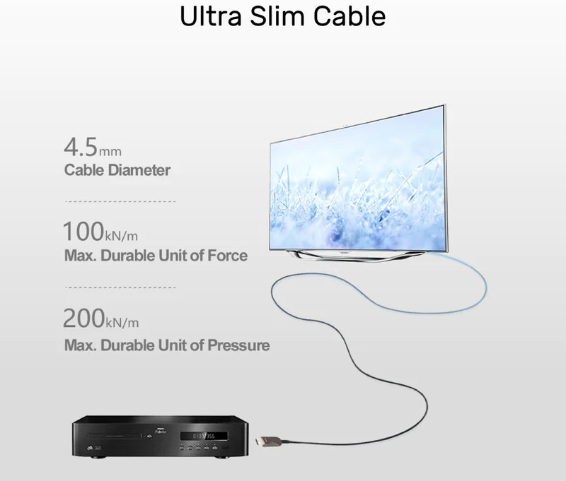 day-cap-hdmi-10m-unitek-20-4k-soi-quang-y-c1028bk (4)