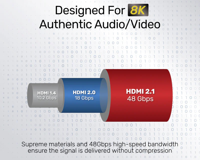 day-cap-hdmi-1m5-unitek-21-8k-120hz-soi-quang-c137w (8)