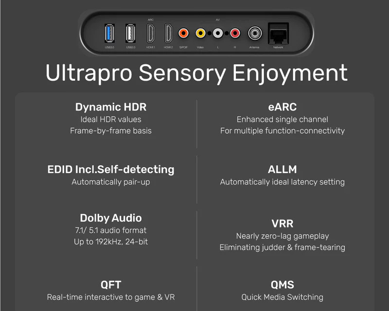 day-cap-hdmi-2m-unitek-21-8k-120hz-soi-quang-c138w (4)