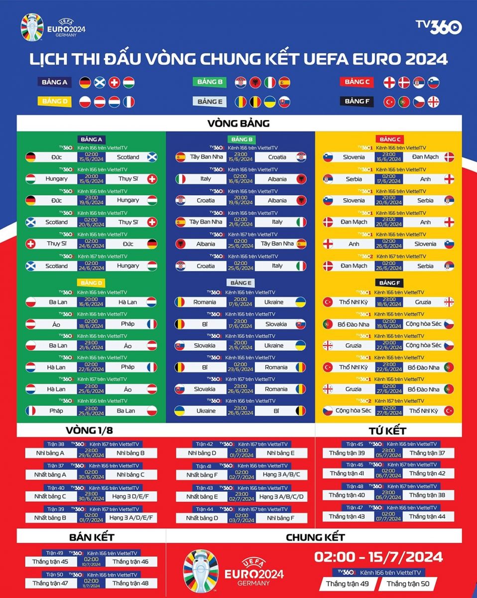 lich-dau-euro-2024