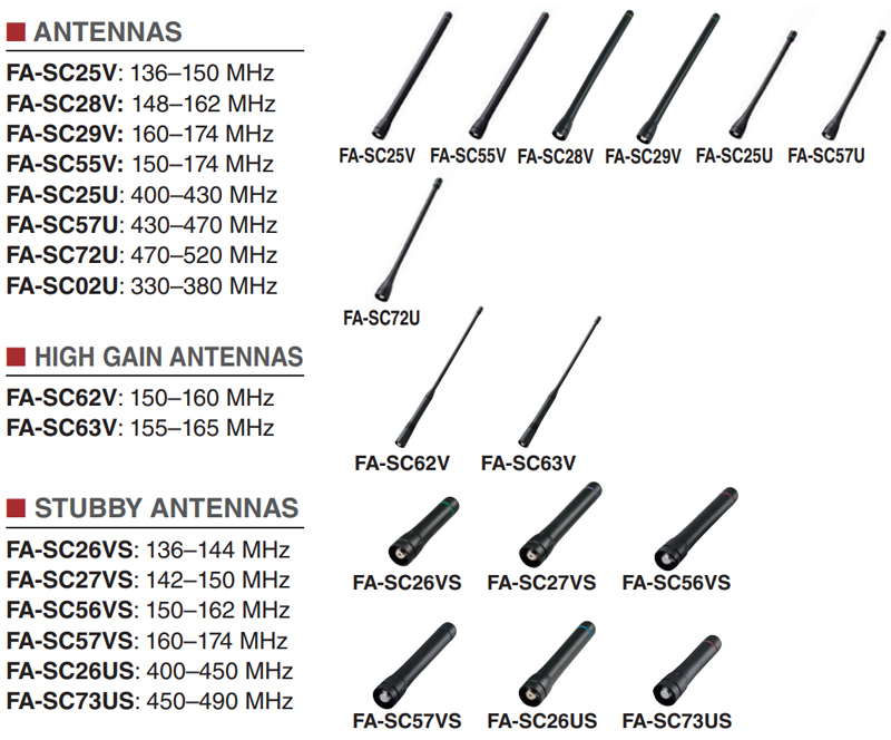 may-bo-dam-icom-ic-f2000-cam-tay-da-nang-adavi-vn (6)