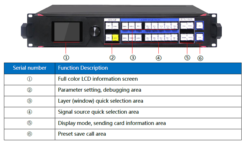 thiet-bi-xu-ly-hinh-anh-video-controller-kystar-ls8pro (1)