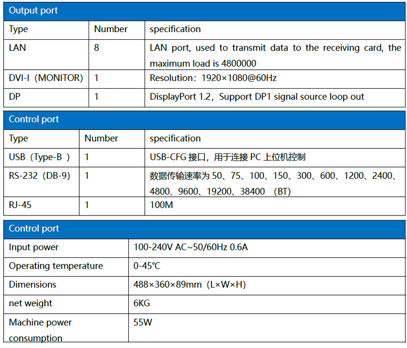 thiet-bi-xu-ly-hinh-anh-video-controller-kystar-ls8pro (2)