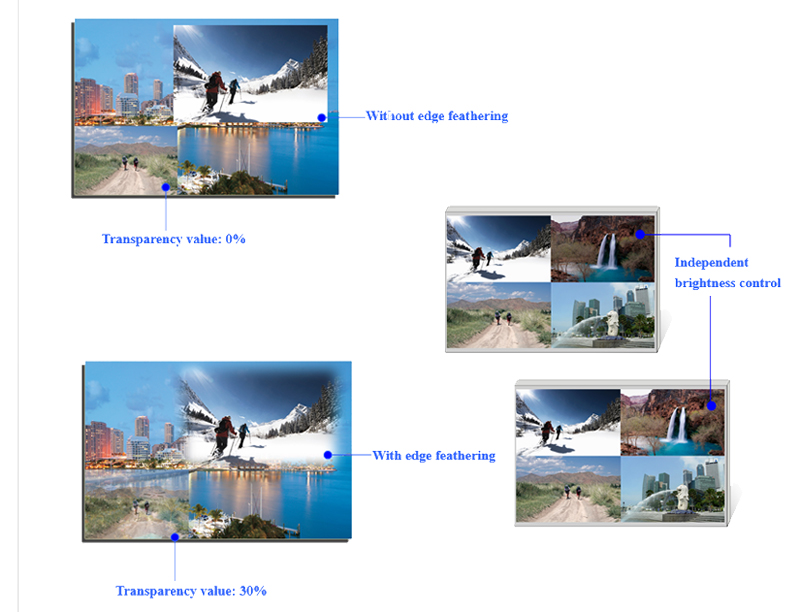 thiet-bi-xu-ly-hinh-anh-video-processor-kystar-u3pro (10)