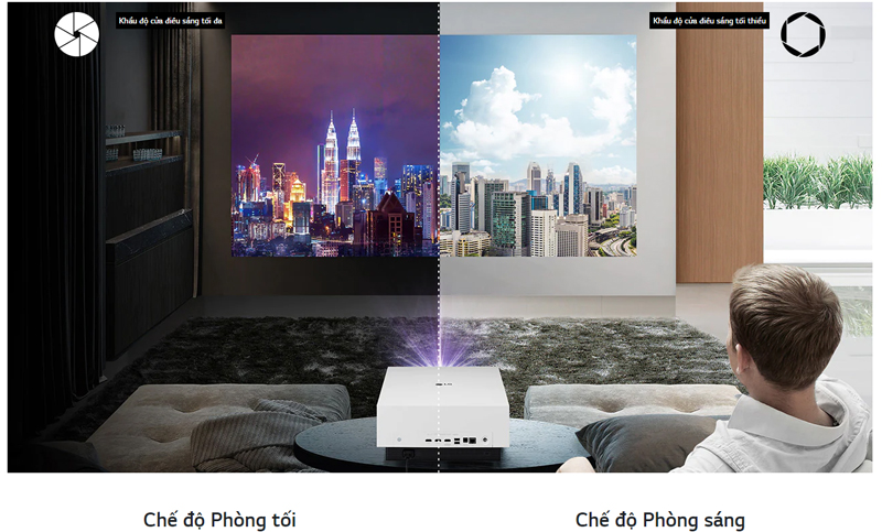 thong-so-bao-gia-lg-hu810p-cinebeam ( (7)