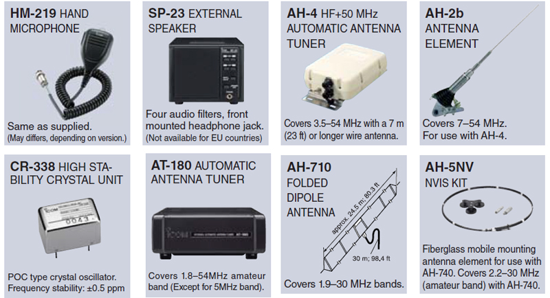 thong-so-ky-thuat-spec-icom-ic-718-may-thu-phat-song-ngan-hf-dung-tren-mat-nuoc-ho-bien-hang-hai (3)