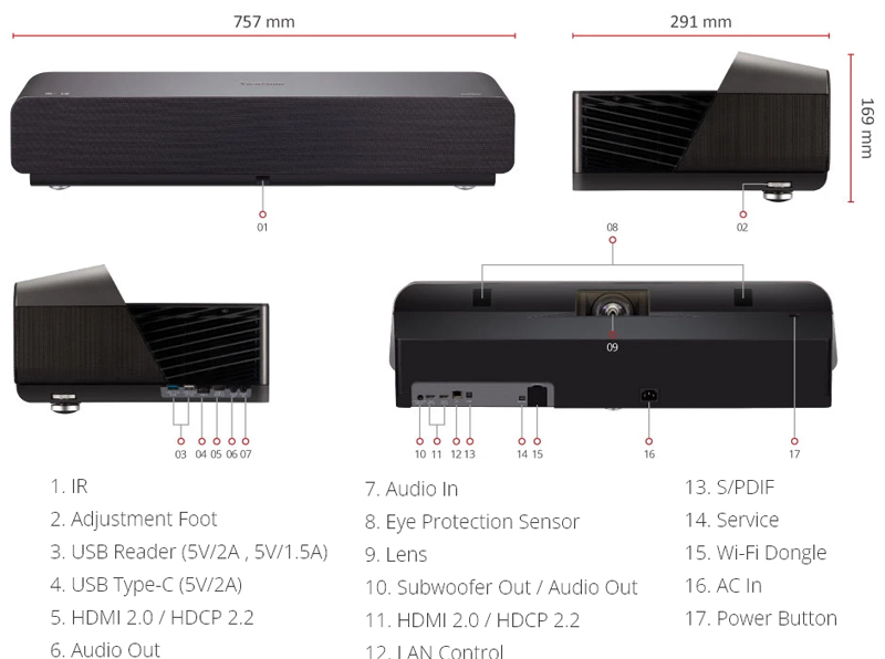 thong-so-x1000-4k-viewsonic-hdr-ultra-short-throw-smart-led-soundbar-projector-may-chieu-giai-tri-sieu-gan (2)