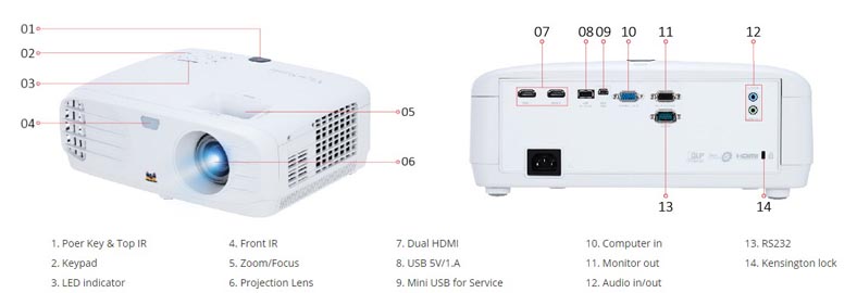 viewsonic PX700HD projector