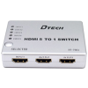 Bộ Chia HDMI chuyên dụng