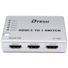 Bộ chia HDMI