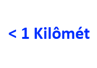 < 1 Kilômét