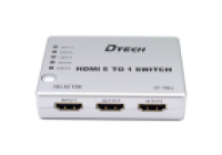 Bộ chia HDMI