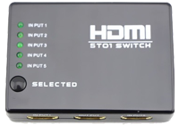 Bộ Gộp HDMI chuyên dụng