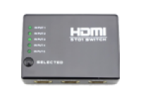 Bộ Gộp HDMI