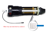 Motor Màn Chiếu