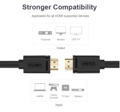 Cáp HDMI 1.4 Unitek 15m Y-C143